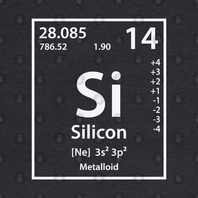 Silicon Element by cerebrands